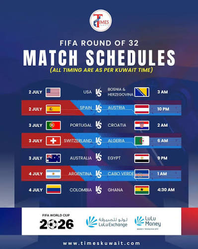 FIFA World Cup 2026: Knockout Stages Heat Up